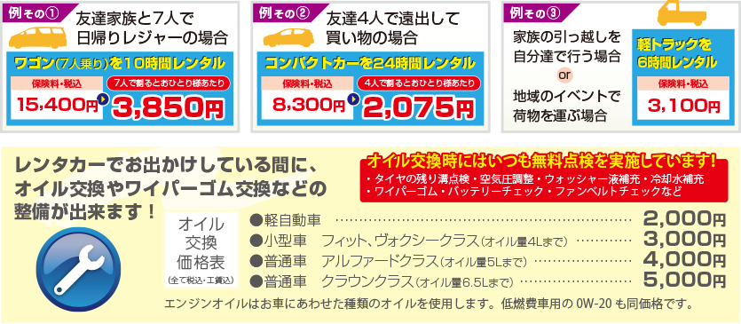 使用例・オイル交換